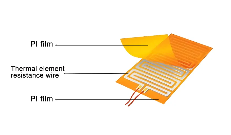 Itin plona, ​​lanksti, efektyvi ir atspari aukštai temperatūrai – PI kaitinimo plėvelė iš naujo apibrėžia tikslius šildymo sprendimus